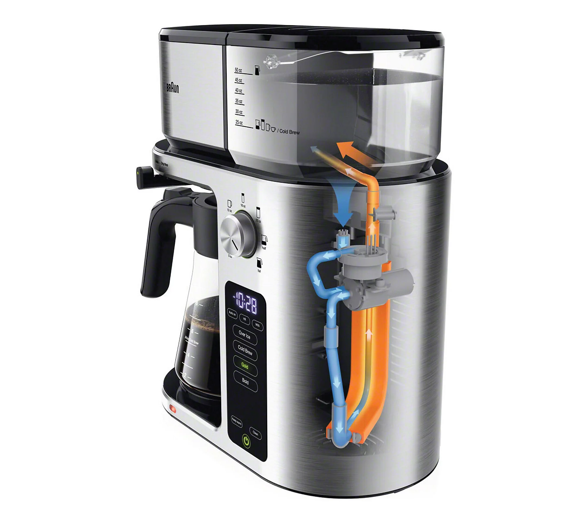 Braun MultiServe Plus 10-Cup Coffee Maker – Drip, Single-Serve & Cold Brew with BrewChoice Plus | AmazPromo