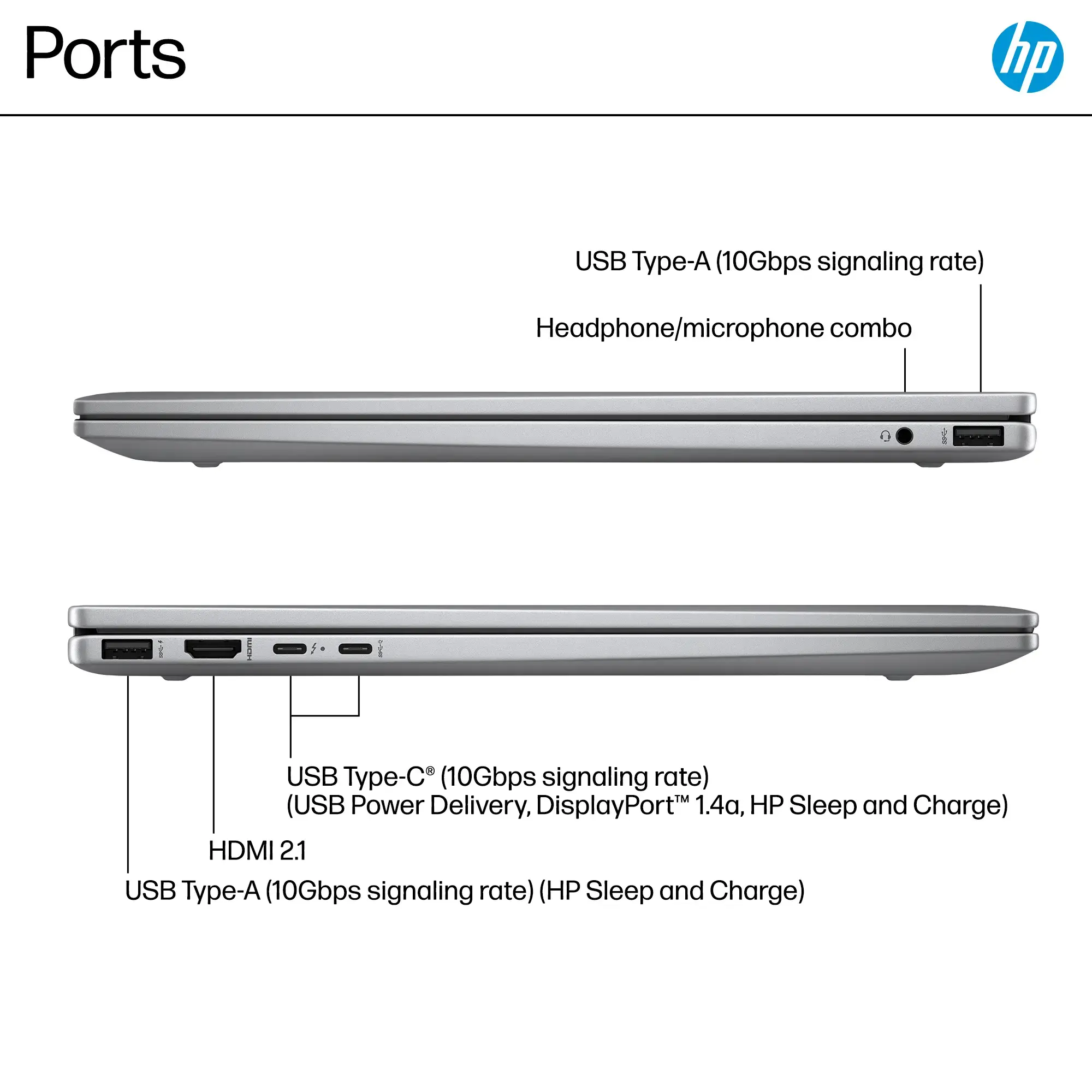 HP Envy 16" 2K Touchscreen 2-in-1 Laptop – AMD Ryzen 5, 8GB RAM, 512GB SSD, AI-Powered Performance extra image