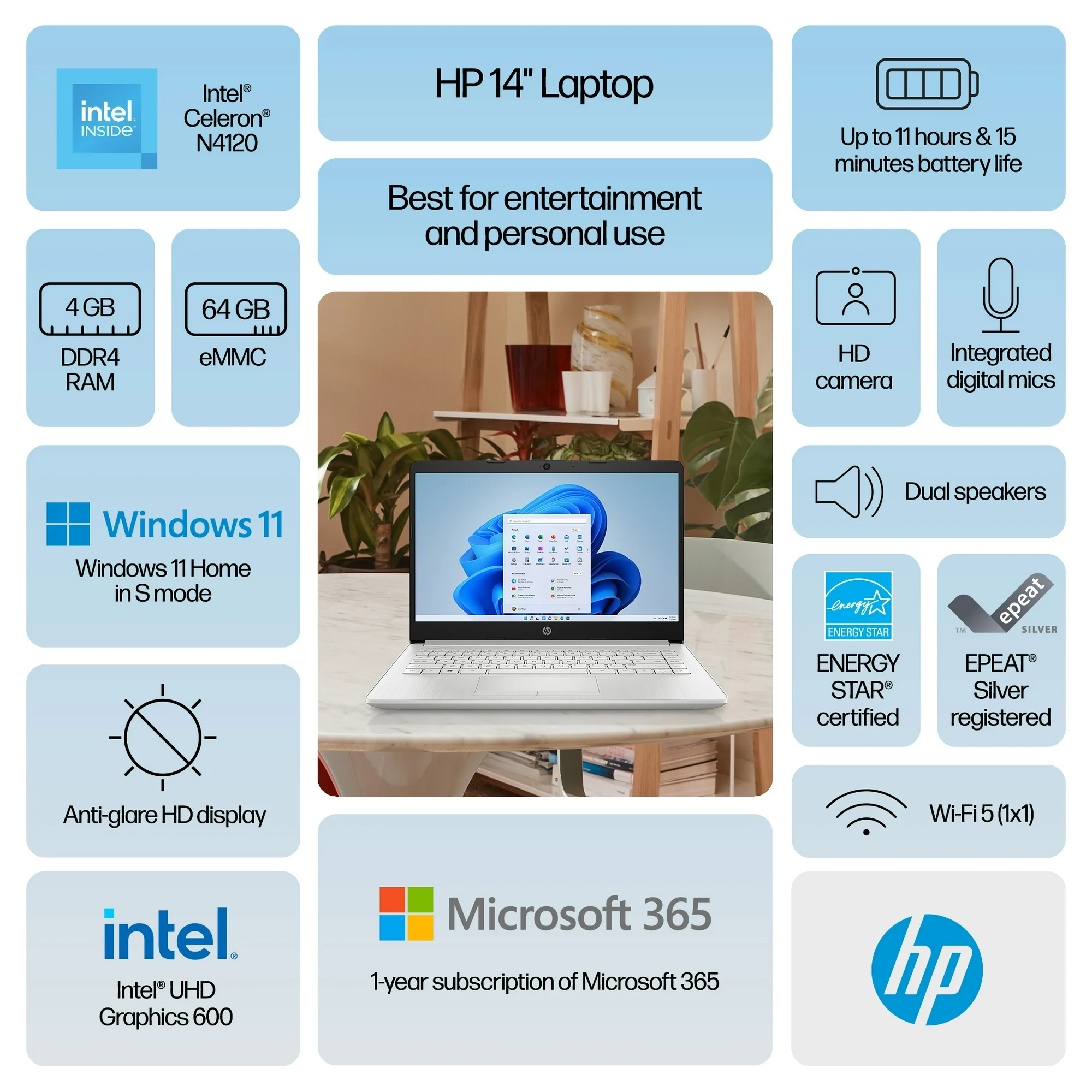 HP 14” Windows 11 Laptop – Intel Celeron N4120, 4GB RAM, 64GB eMMC, HD Display, Wi-Fi 5, 12-Month Mi extra image