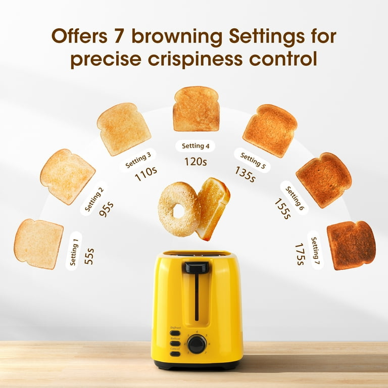 iSiLER 2 Slice Toaster – Extra-Wide Slots, 7 Shade Settings, Reheat/Defrost/Cancel Functions extra image