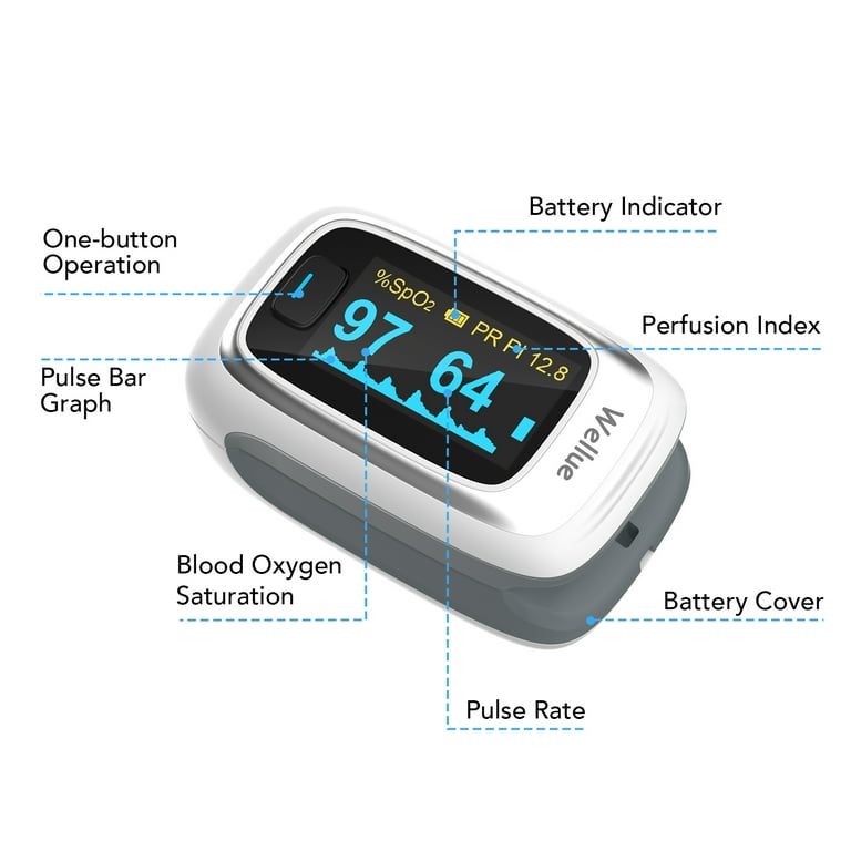 Vibeat Bluetooth Pulse Oximeter S5W – Finger Oxygen Monitor with Heart Rate & OLED Display extra image