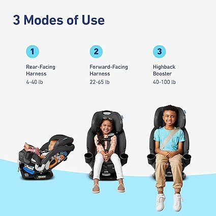 Graco Turn2Me 3-in-1 Convertible Car Seat – Rotating Seat, Rear-Facing, Forward-Facing & Highback Bo | AmazPromo