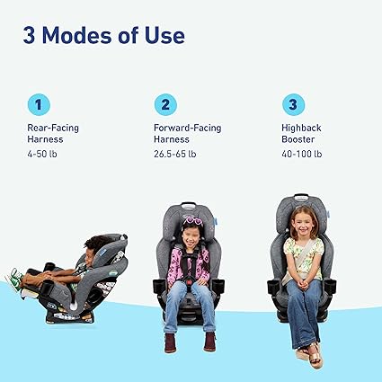 Graco Extend2Fit Convertible Baby Car Seat – Rear & Forward Facing, Adjustable Extension Panel for E extra image