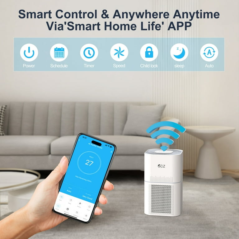 GCZ Smart WiFi Air Purifier for Large Rooms up to 1850 Sq Ft – True H13 HEPA Filter, 99.97% Allergen | AmazPromo