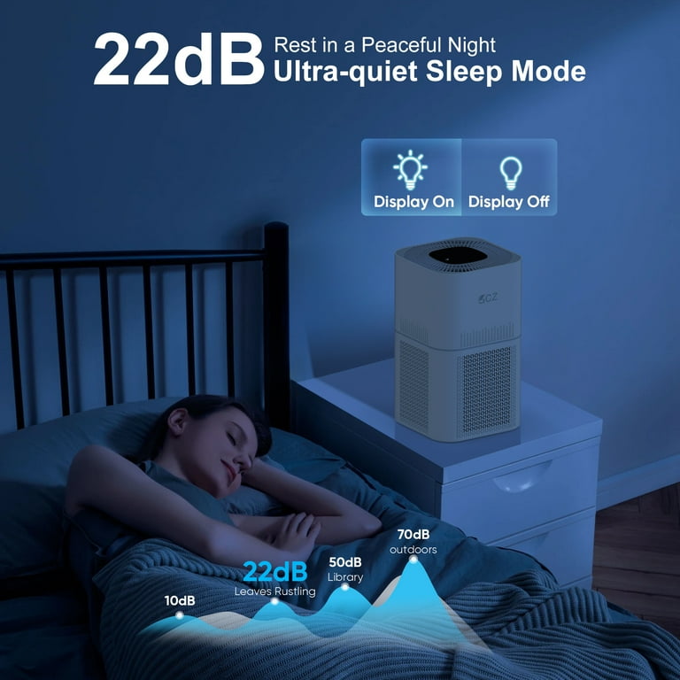 GCZ Smart WiFi Air Purifier for Large Rooms up to 1850 Sq Ft – True H13 HEPA Filter, 99.97% Allergen extra image