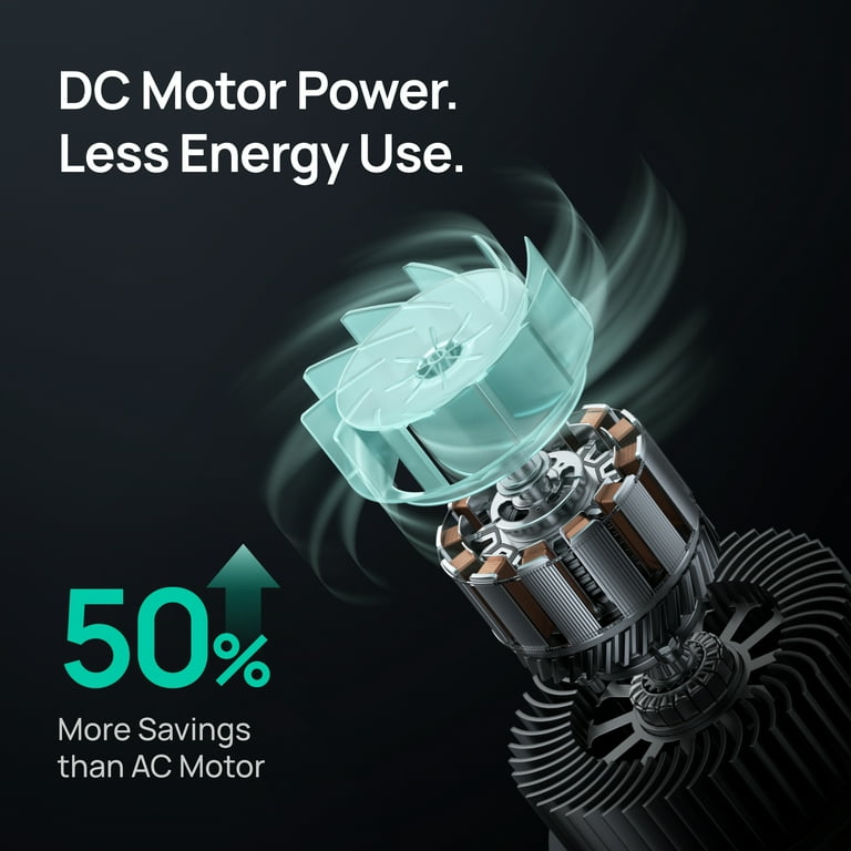 Dreo Smart HEPA Air Purifier for Large Rooms 1600 sq.ft – 5-Stage Filtration, PM2.5 Display, Alexa C | AmazPromo