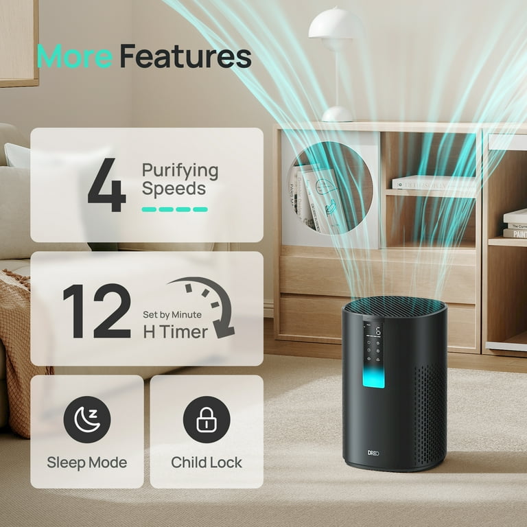 Dreo Smart HEPA Air Purifier for Large Rooms 1600 sq.ft – 5-Stage Filtration, PM2.5 Display, Alexa C extra image