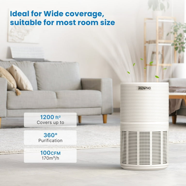 RENPHO True HEPA H13 Air Purifier for Home Large Room 240 Sq Ft – 5-Stage Air Cleaner with Odor Elim | AmazPromo
