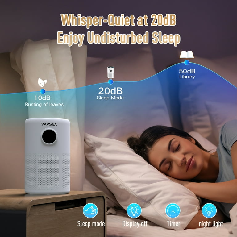 VAVSEA H13 HEPA Air Purifier for Large Rooms Up to 1300ft² – Ultra Quiet 20dB Sleep Mode, 3-Stage Fi extra image