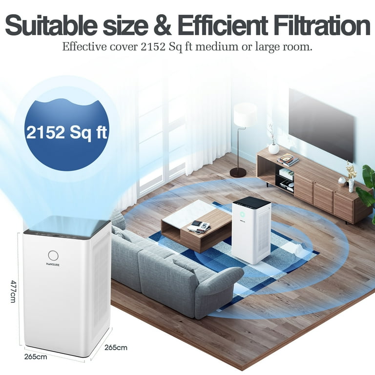 AIRPLUS KXY550 HEPA Air Purifier for Home Large Room 2152 Sq Ft – H13 True HEPA Filter Cleaner 99.97 extra image