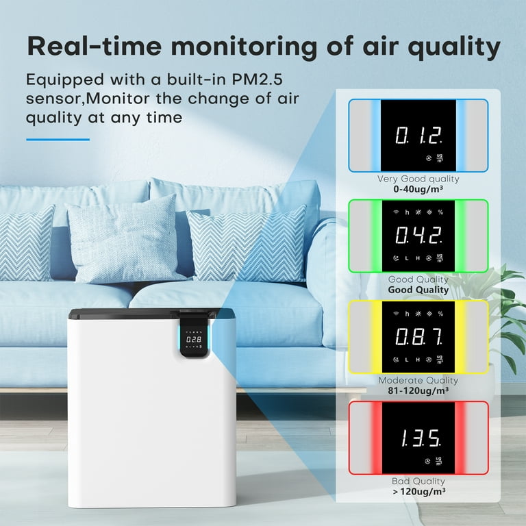 ALROCKET Smart HEPA Air Purifier for Home | Large Room Up to 2100 Sq Ft | Auto Mode, Air Quality Sen | AmazPromo