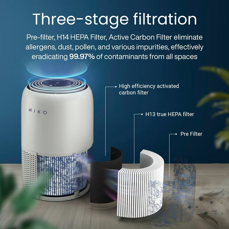 Miko H13 HEPA Air Purifier for Large Rooms – Smart WiFi Air Cleaner for Pet Hair, Smoke, Dust, Aller | AmazPromo