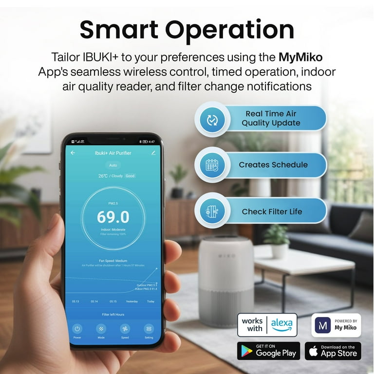 Miko H13 HEPA Air Purifier for Large Rooms – Smart WiFi Air Cleaner for Pet Hair, Smoke, Dust, Aller extra image