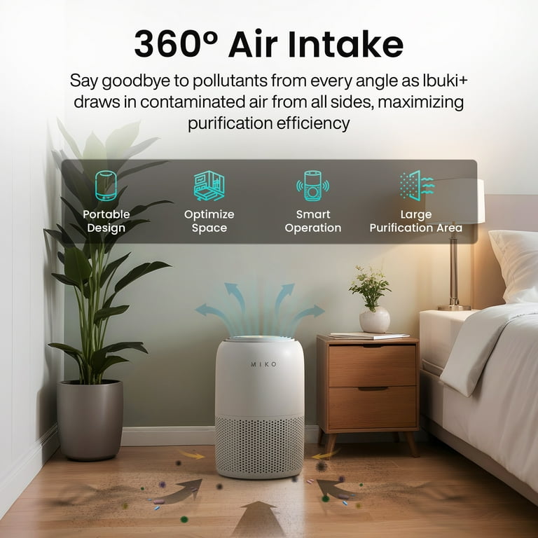 Miko H13 HEPA Air Purifier for Large Rooms – Smart WiFi Air Cleaner for Pet Hair, Smoke, Dust, Aller extra image