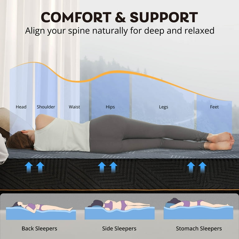 MLILY 14-Inch King Cooling Gel Memory Foam Mattress in a Box – Firm Support | Copper-Infused AeroFus | AmazPromo