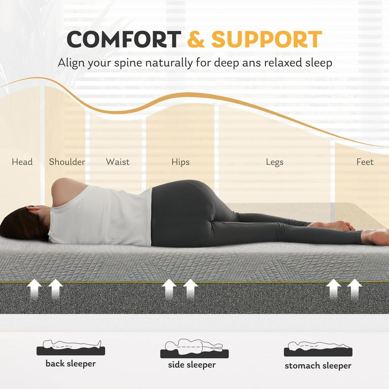 MLILY Ego 12-Inch Gel Memory Foam Queen Mattress in a Box – Medium Firm, Green Tea Infused, Cooling | AmazPromo