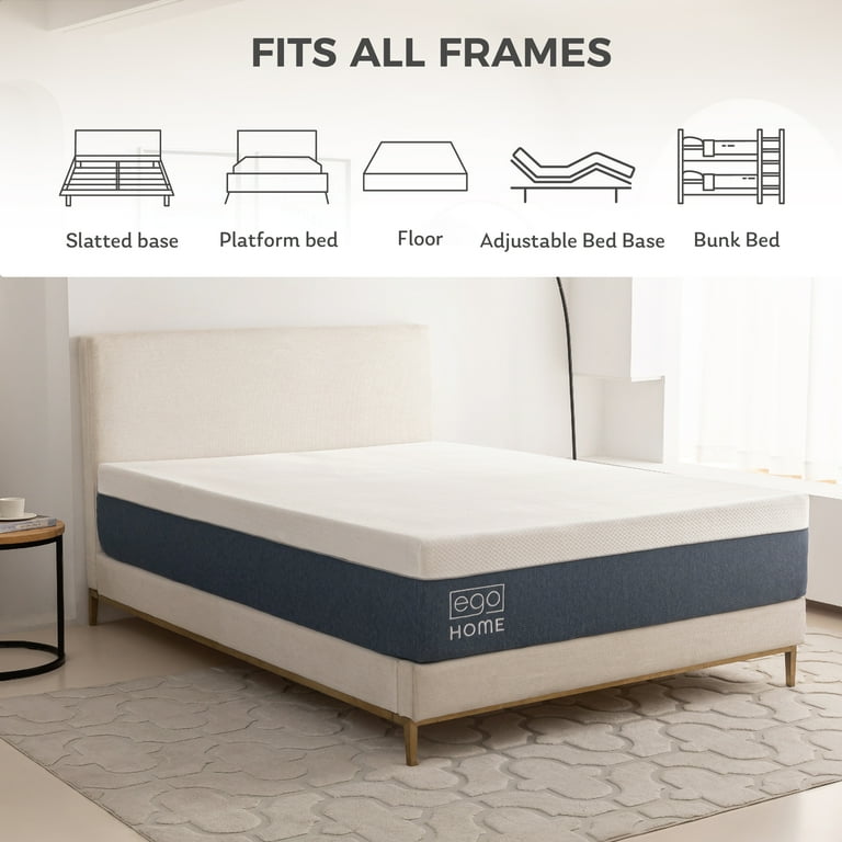 MLILY Ego Home 14-Inch Queen Mattress – Cooling Gel Memory Foam Bed-in-a-Box, Medium Firm, Pressure | AmazPromo