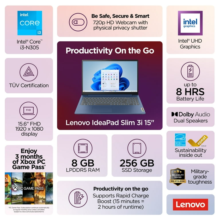 Lenovo IdeaPad Slim 3i 15.6" FHD Laptop, Intel Core i3-N305, 8GB RAM, 256GB SSD, Windows 11 Home | AmazPromo